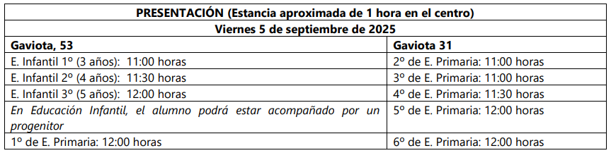 Presentación