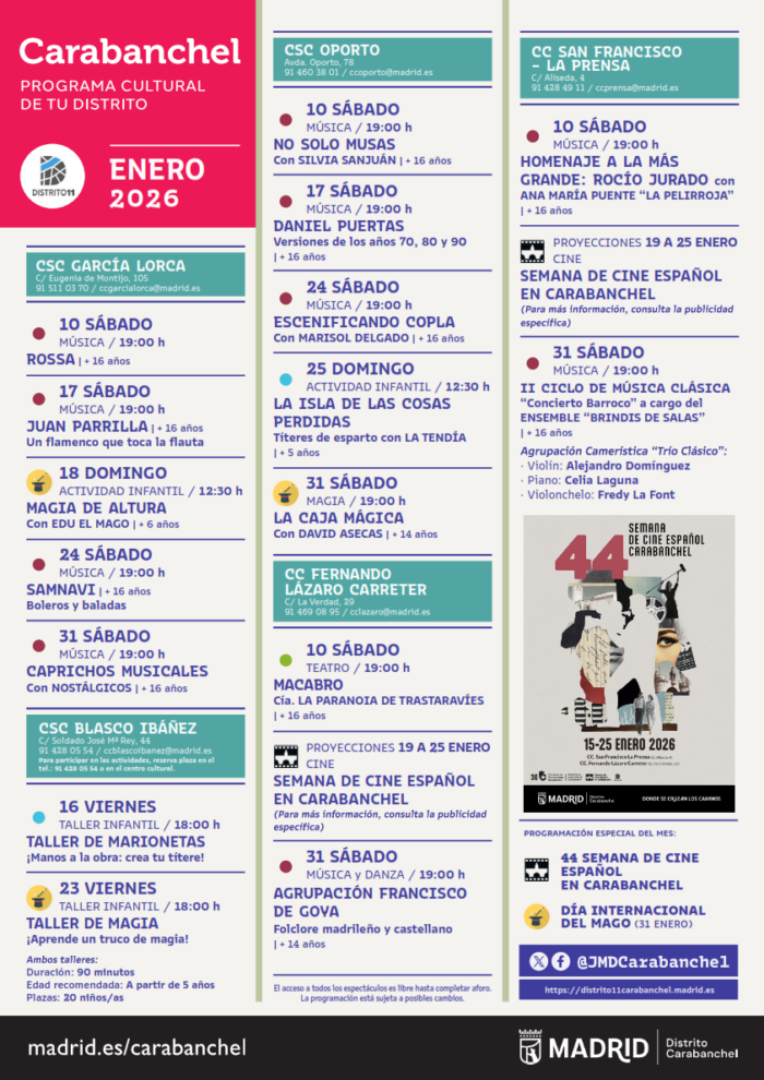 Cartel Programacioìn Carabanchel ENE2026_001