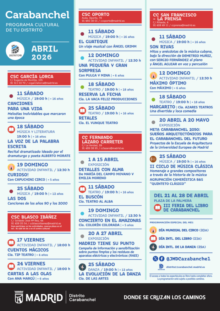 Cartel Programación Carabanchel Abril